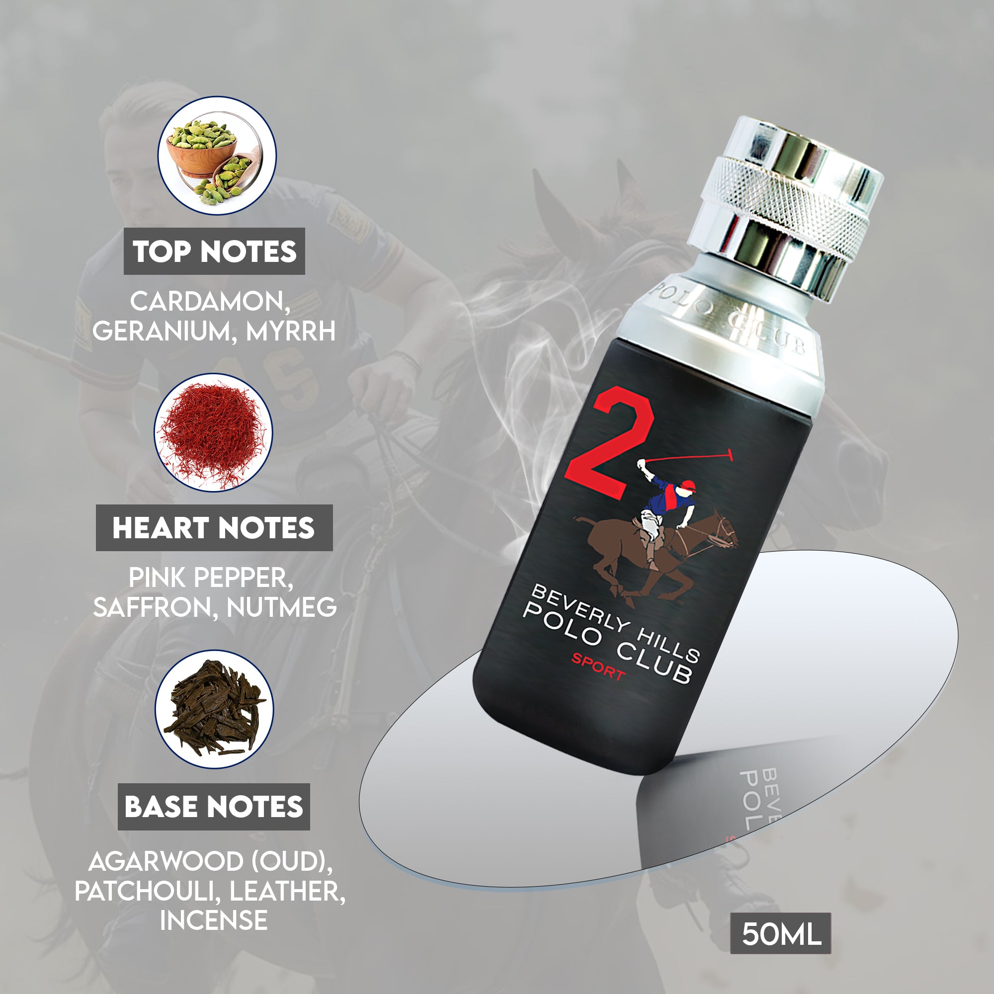 Sports No.2 Eau De Toilette For Men - 50 ML, EDT FOR MEN