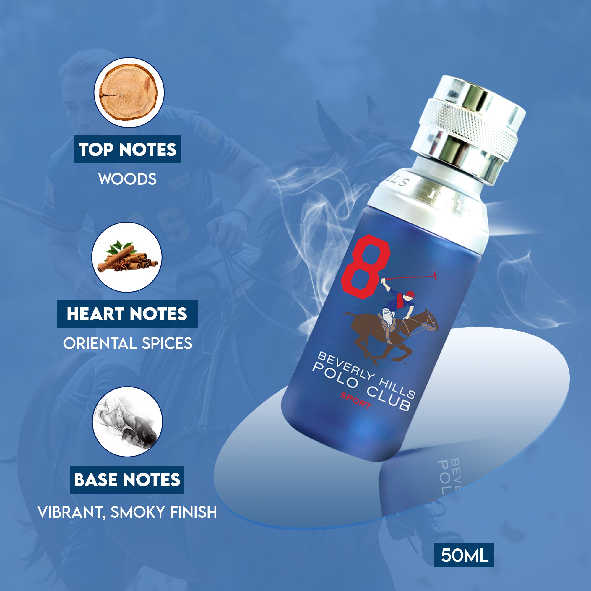 Sports No.8 Eau De Toilette For Men - 50 ML, EDT FOR MEN