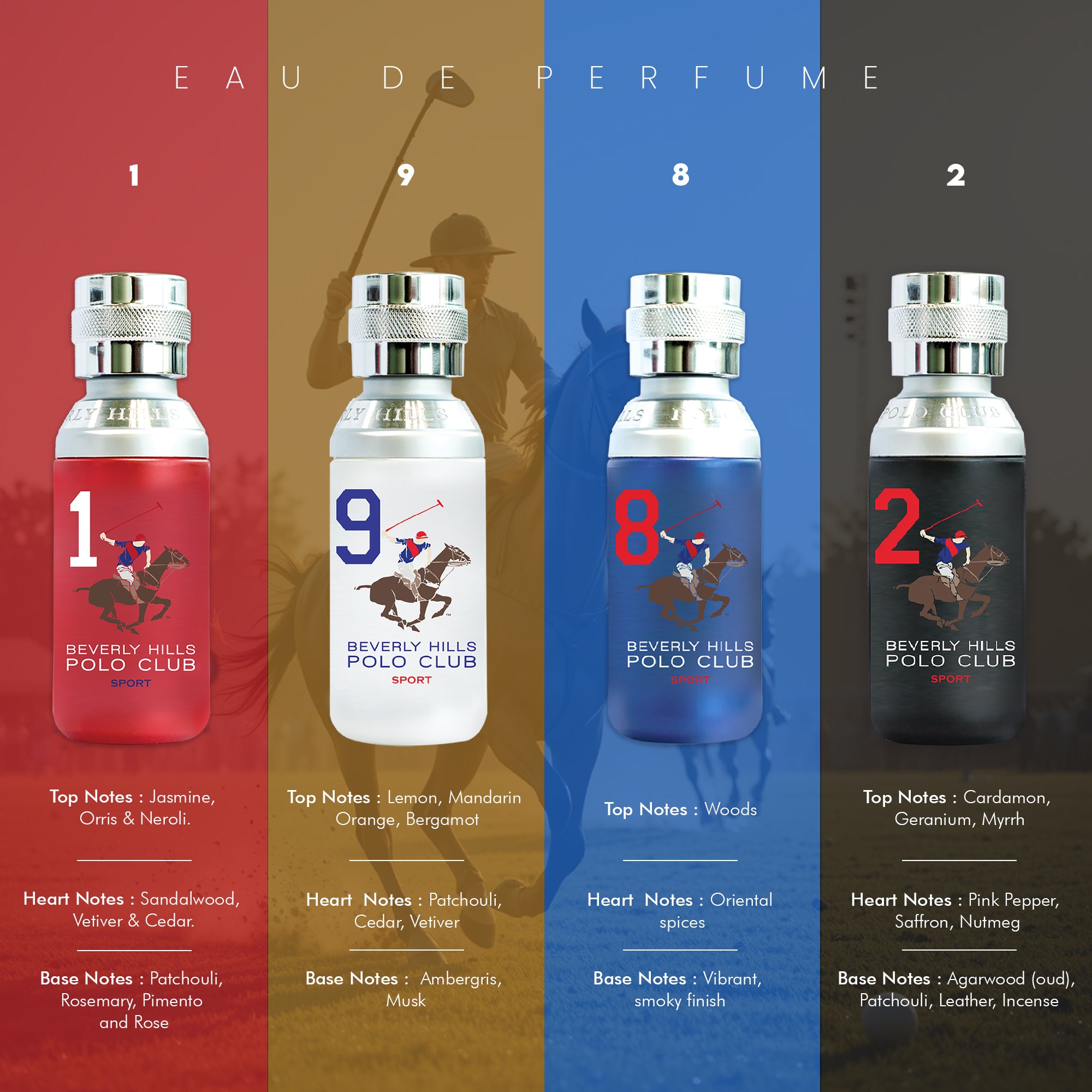 Sports No.8 Eau De Toilette For Men - 50 ML, EDT FOR MEN