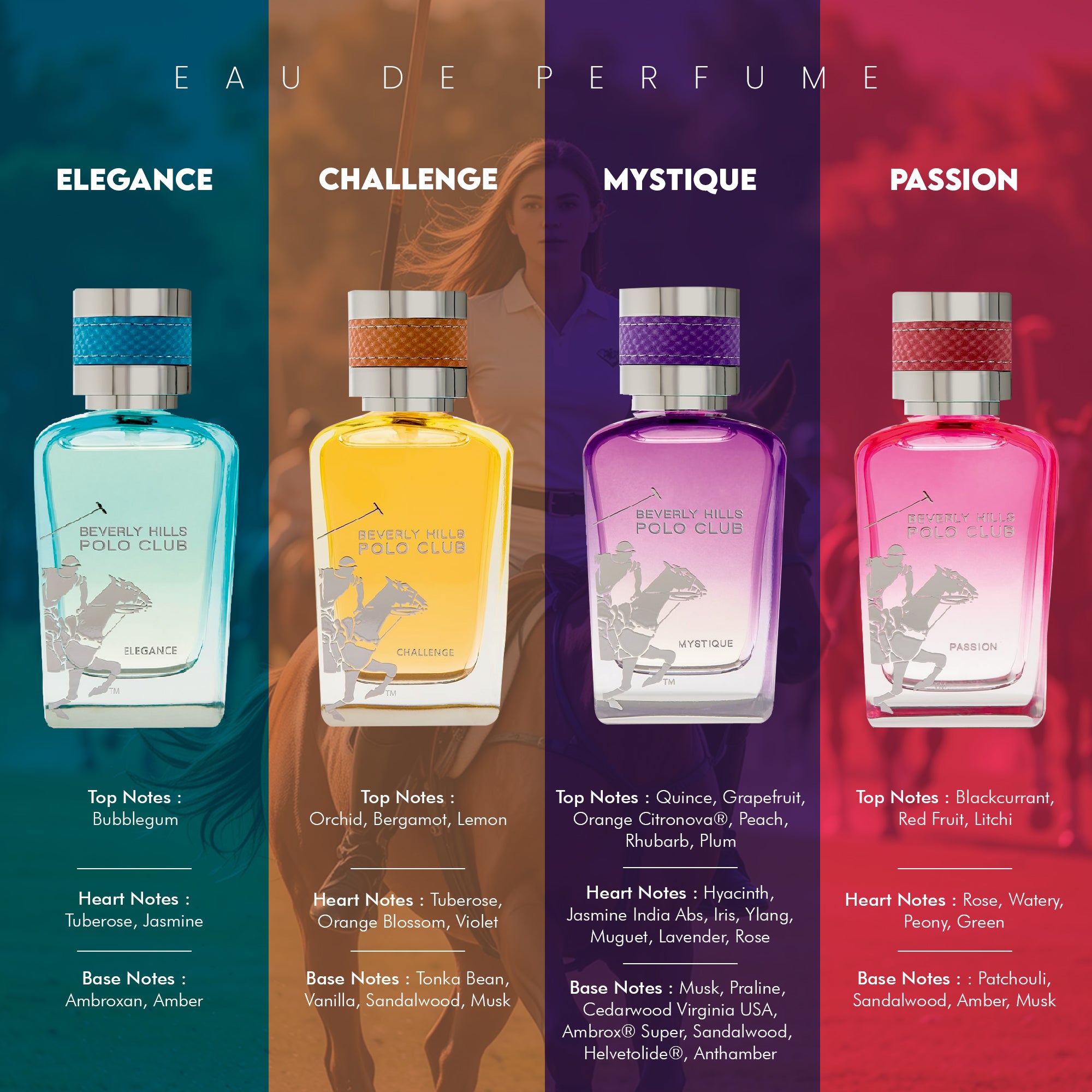 CHALLENGE EAU DE PARFUM 100ML | EDP FOR WOMEN